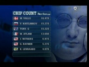EPT S01 Final Monte Carlo (Day One) 6/10