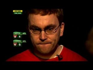 Irish Open 2008 Final Table 2/8