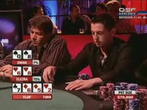 FTP – Million Dollar Cash Game S03E02 2/3 (In German)
