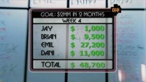 2 Months, $2 Million S01 Ep4 2/2