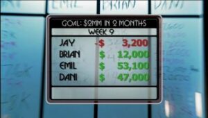 2 Months 2 Million S01 Ep9 4/4