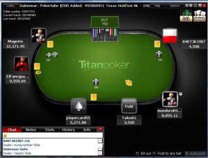 Titan Poker $500 added + $50 Bounty – 14th December, 3/4