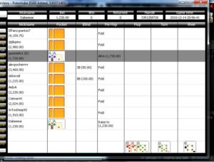 Titan Poker $500 added + $50 bounty – December 14th, 2/4