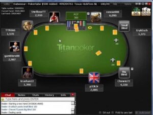 Titan Poker $500 added – January 4th, 2/4