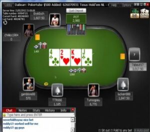 Titan Poker $500 added tournament – 21st Feb, 2/3