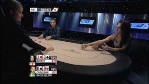 PStv Top 5: Liv Boeree