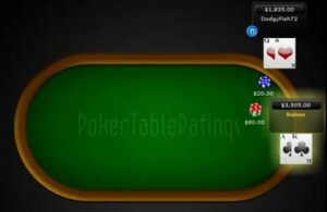 Viktor  Isildur1  Blom Sets Up a Nice Trap