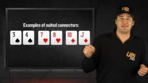 Poker Academy Chapter 1 Lesson 7 &amp;#8211; Playing Suited Connectors