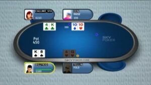 Extracting Value with Big Hands &amp;#8211; Sky Poker School