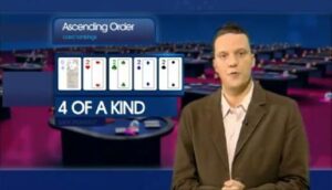Hand Rankings in Poker &amp;#8211; Sky Poker School