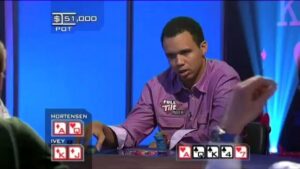 Mortensen vs Ivey &amp;#8211; Ivey gets it wrong for once