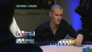 Gus Hansen vs Simon Johansson