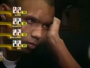 Monte Carlo Millions 2004: Phil Ivey vs Tony G