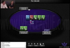 Patrik Antonius Analyses a Hand Played Against Phil Ivey