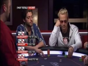 Igor Kurganov Losing a Plot