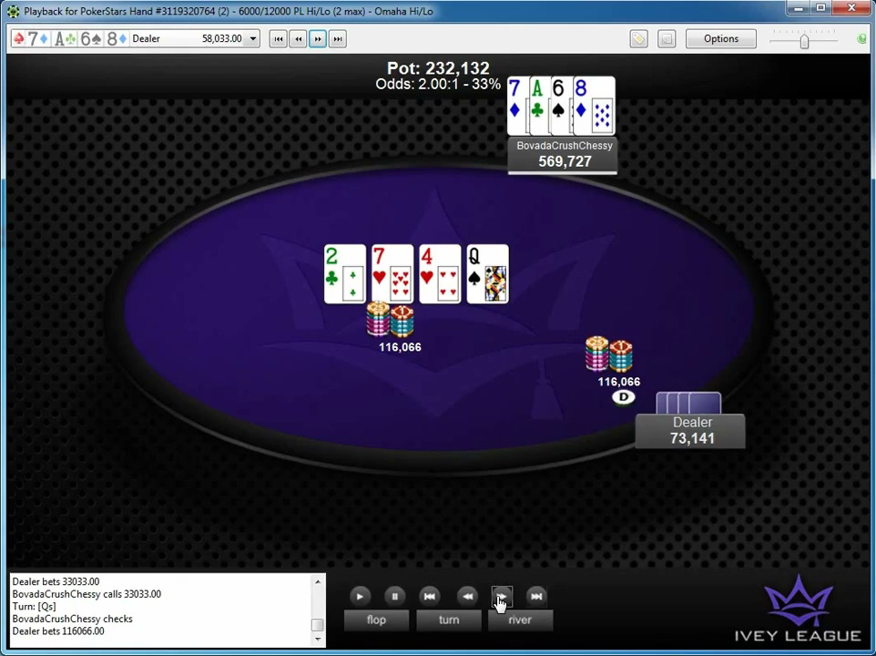 Ivey League – Phil Ivey Reviewing Heads Up of PLO8 MTT