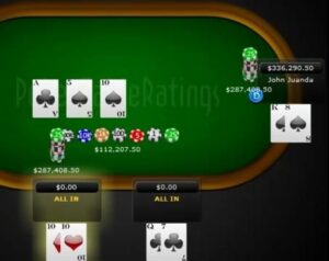 Online High Stakes &amp;#8211; John Juanda vs Phil Ivey (Huge Pot)