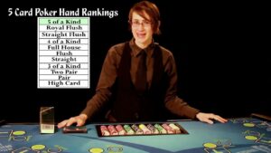 Pai Gow Poker Hand Rankings
