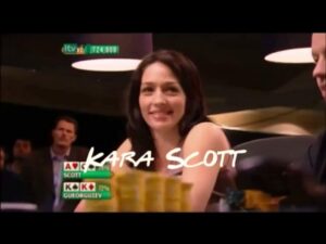 Poker Players Friends Style by Ultrac