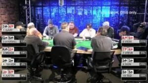 Akron Poker League Final &amp;#8211; Season 2 2015