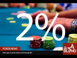 Poker Players Raise $1.4M In 2016