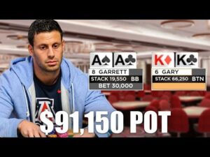 Aces vs Kings &amp;#8211; $100,000 Down the Drain!