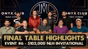 $2,000,000 for 1st! | $102K NLH Invitational | Onyx Club SHRS | Final Table Highlights