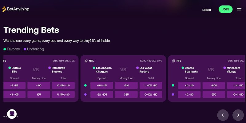 betanything-sports-us